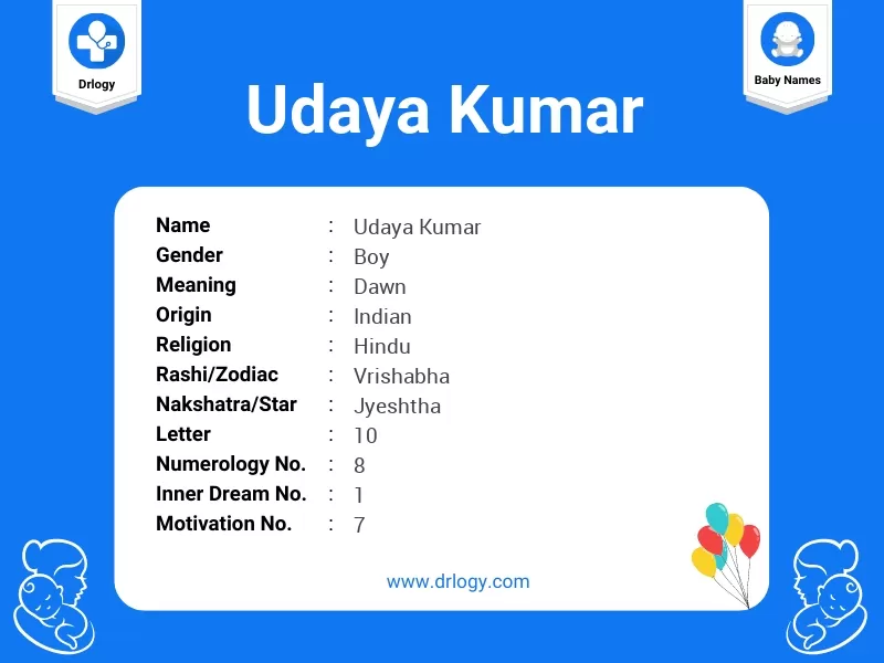 Udaya Kumar Name Meaning